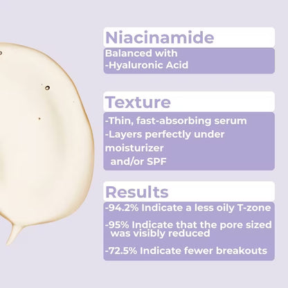 Niacinamide serum 30ml | Nourish & Restore