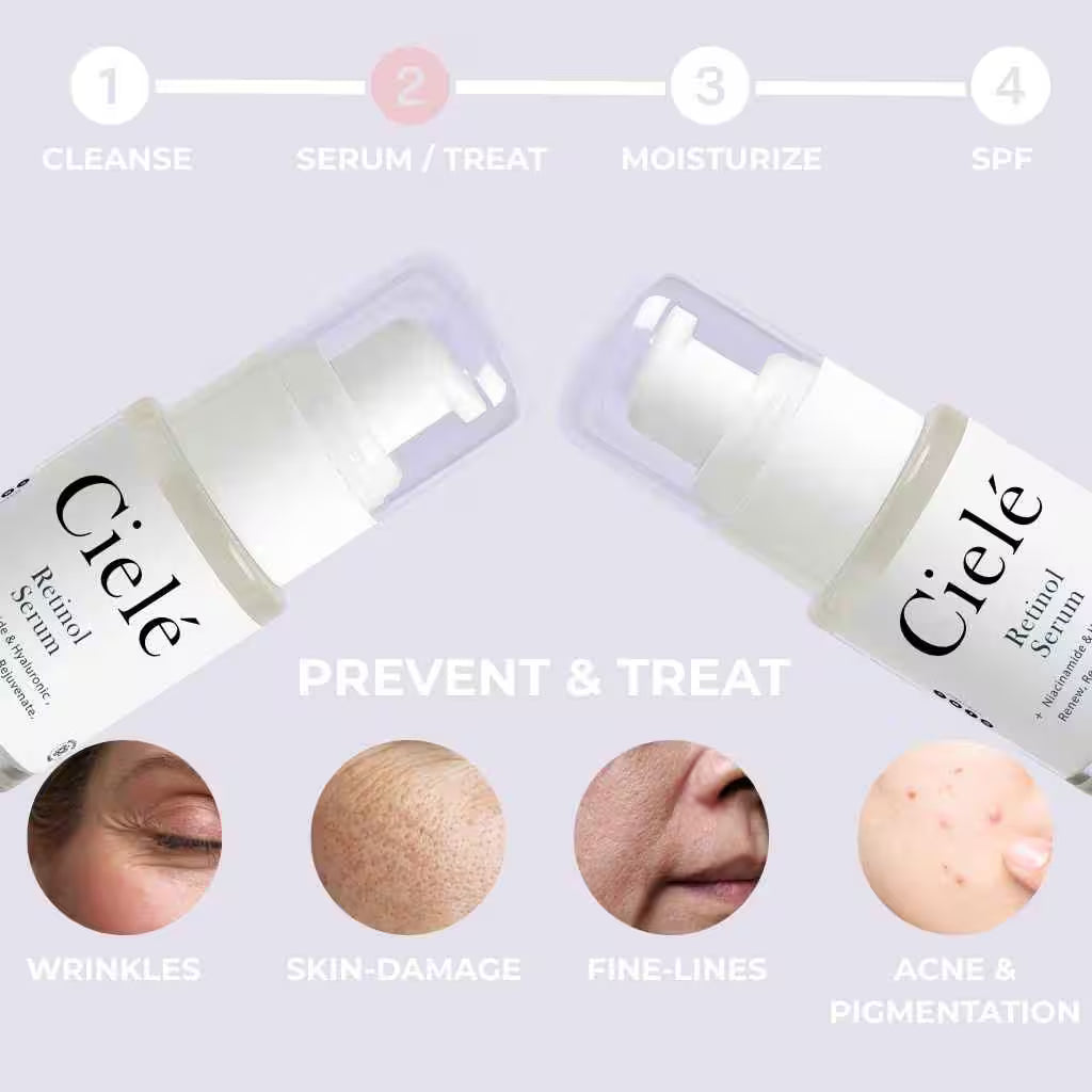 Retinol serum 30ml | Renew, Restore, Rejuvenate.