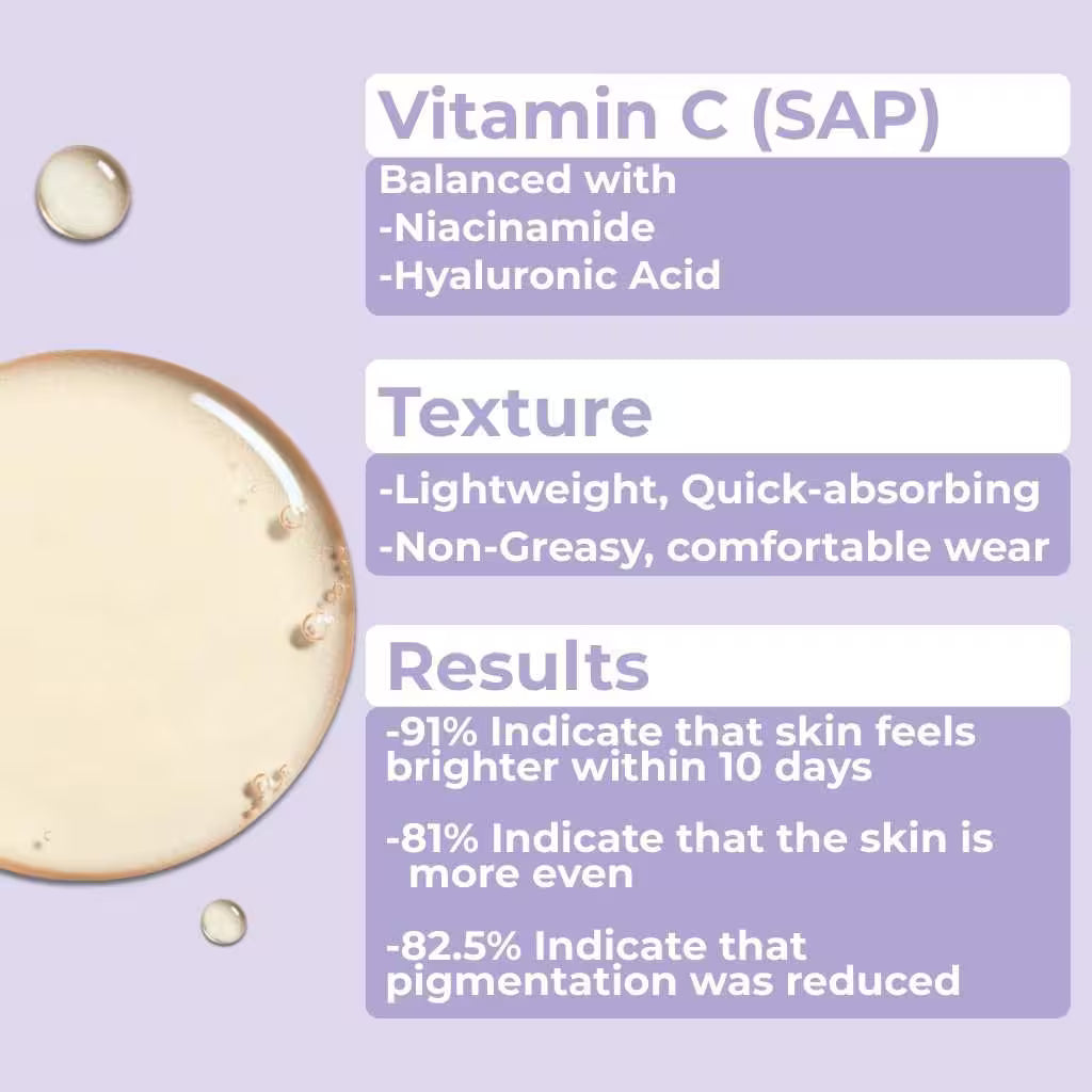 Vitamin C serum 30ml | Glow Brighter, Shine Stronger.