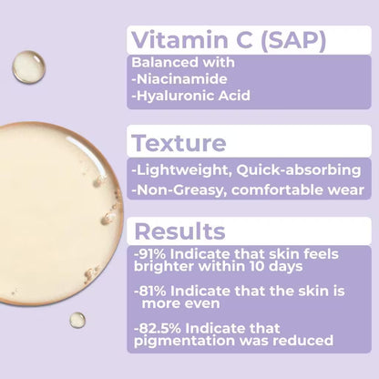 Vitamin C serum 30ml | Glow Brighter, Shine Stronger.